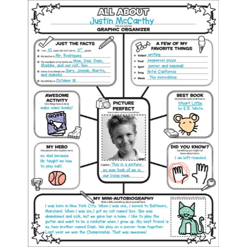 GRAPHIC ORGANIZER GRADE 3 6  POSTERS ALL ABOUT ME WEB