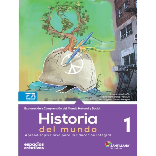 HISTORIA DEL MUNDO 1. ESPACIOS CREATIVOS